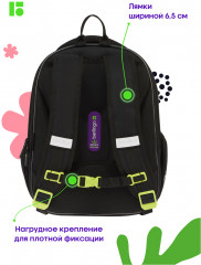 Рюкзак «Fury road» - Фото 5