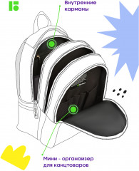 Рюкзак «Warrior» - Фото 5