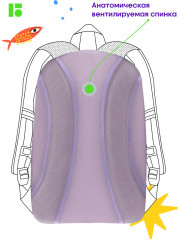 Рюкзак «Grape» - Фото 4