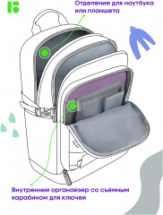 Рюкзак «Grape» - Фото 5