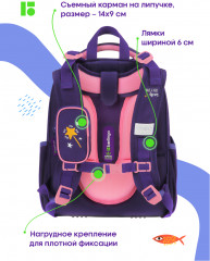 Рюкзак «Bunny dream» - Фото 3