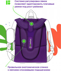 Рюкзак «Hedgehog» - Фото 6