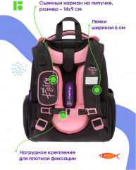 Рюкзак «Little fairy» - Фото 3