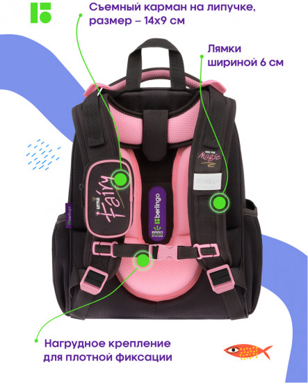 Рюкзак «Little fairy»