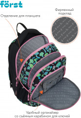 Рюкзак «Mushrooms» - Фото 6