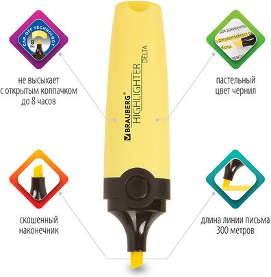 Набор текстовыделителей