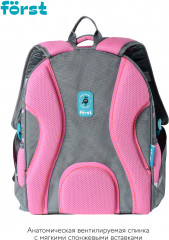 Ранец «Pawsitive» - Фото 4