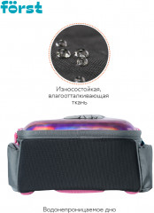 Ранец «Pawsitive» - Фото 5