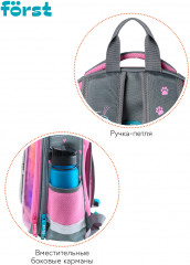 Ранец «Pawsitive» - Фото 7