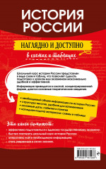 История России: наглядно и доступно - Фото 1