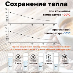 Термос классический - Фото 9