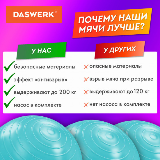 Мяч гимнастический
