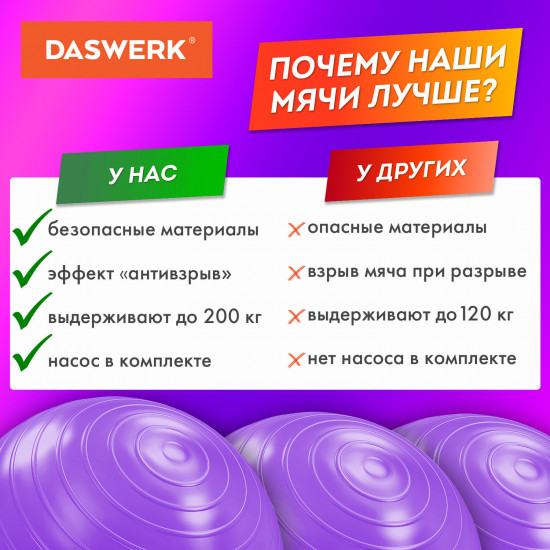 Мяч гимнастический