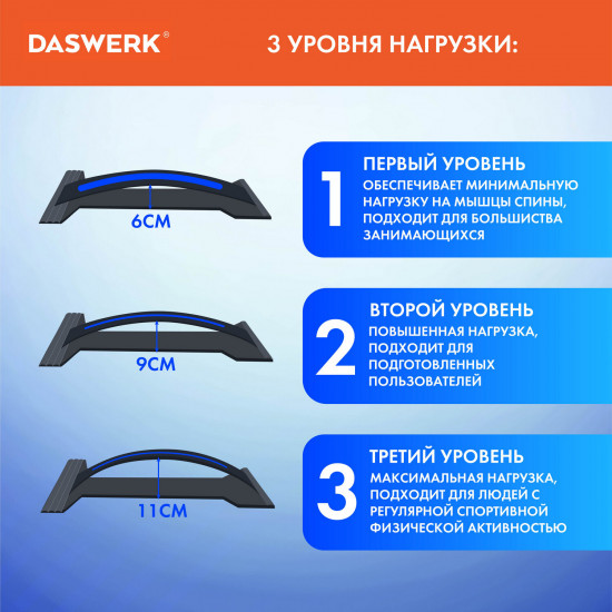 Массажер для растяжки спины