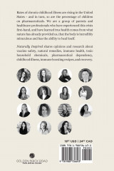 Naturally Inspired: Natural Lifestyle Practices and Remedies to Boost Immunity in Children and Families - Фото 1