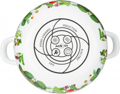 Кастрюля с крышкой «Фруктовая корзина» - Фото 2