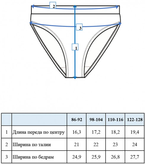 Комплект трусов для девочек