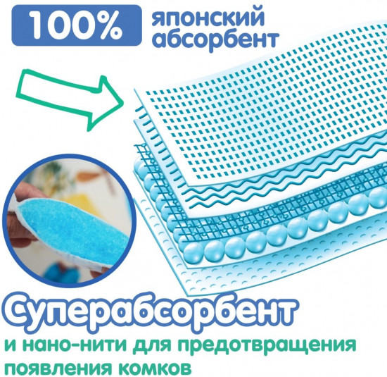 Подгузники-трусики «Basic»