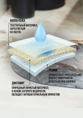 Коврик для ванной и туалета «Мрамор» - Фото 3