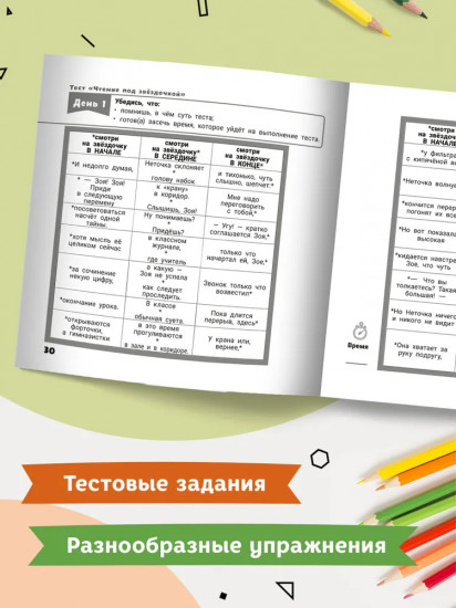 Мои способности. 7-14 лет