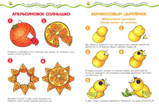 Готовлю с мамой. Детская кулинария