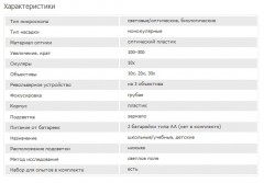 Микроскоп Levenhuk LabZZ M1 - Фото 8