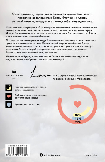 Дикая сердцем