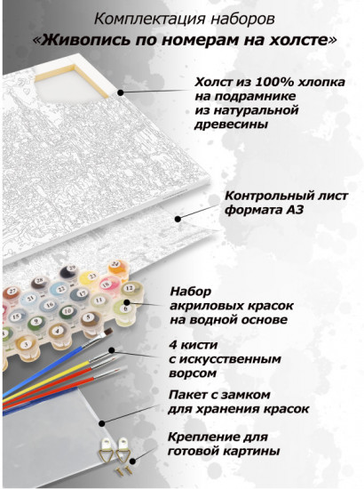 Картина по номерам «Лисички-сестрички в чернике»