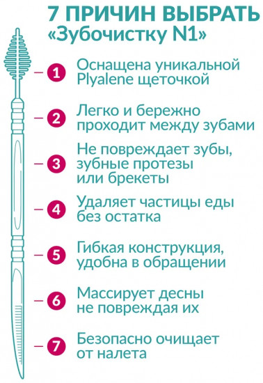 Зубочистки