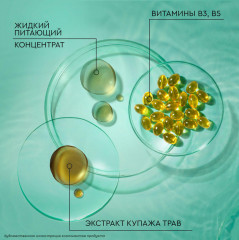 Концентрат-активатор роста волос «10 в  1» - Фото 3