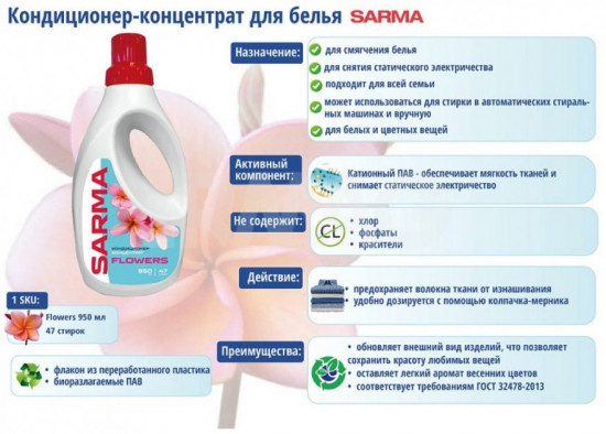 Кондиционер для белья «Цветы»