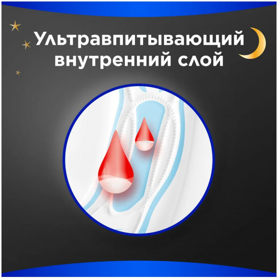 Прокладки гигиенические женские толстые «Ночные Экстра Защита», размер 5, 7 шт.