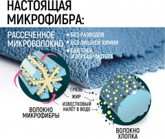 Салфетка для мытья окон, стёкол и зеркал «Актидрайв» - Фото 9
