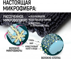 Набор салфеток для уборки - Фото 8