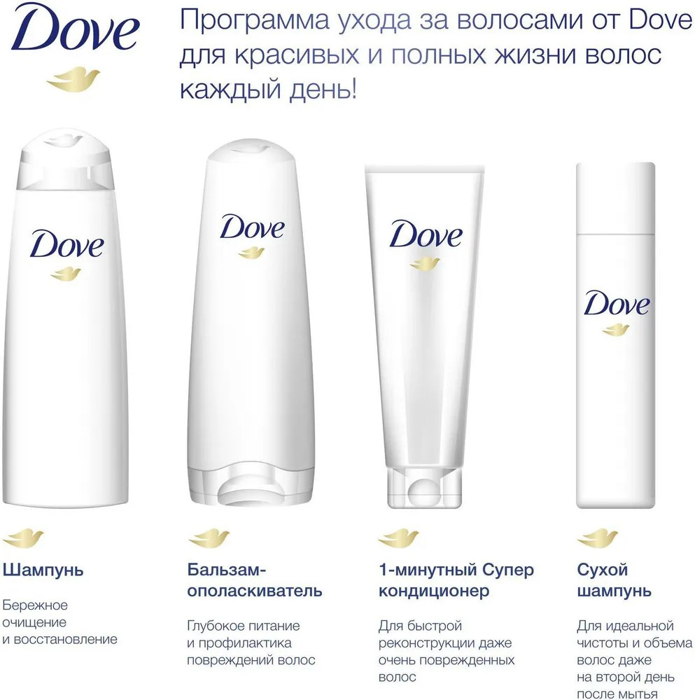 Бальзам-ополаскиватель «Объем и восстановление», 250 мл — Dove
