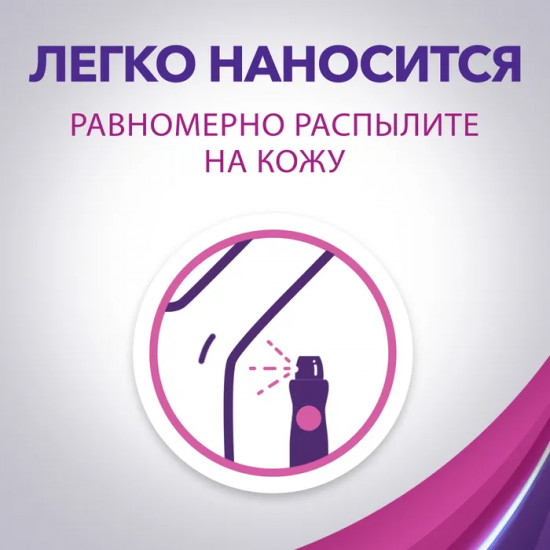 Дезодорант-антиперспирант «Derma Витамин Е»