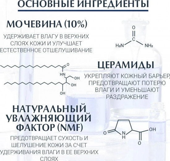 Лосьон для тела увлажняющий с 10% мочевиной