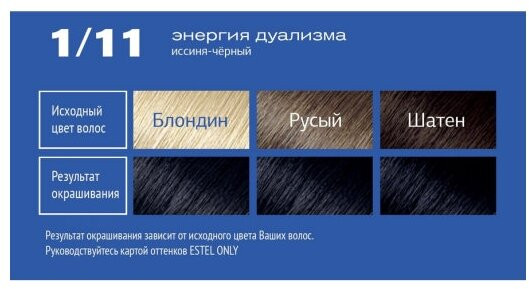 Краска-гель для волос, оттенок 1/11 Иссиня-черный