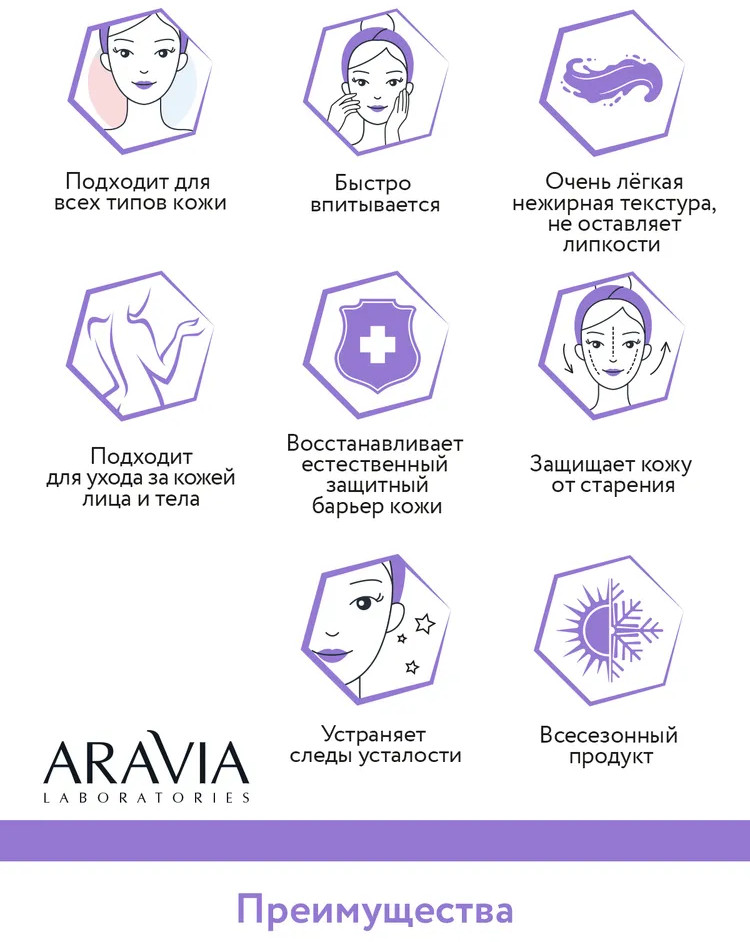 Гель для лица и тела мультиактивный «Anti-age Complex All In One Gel» | Aravia | Фото 5