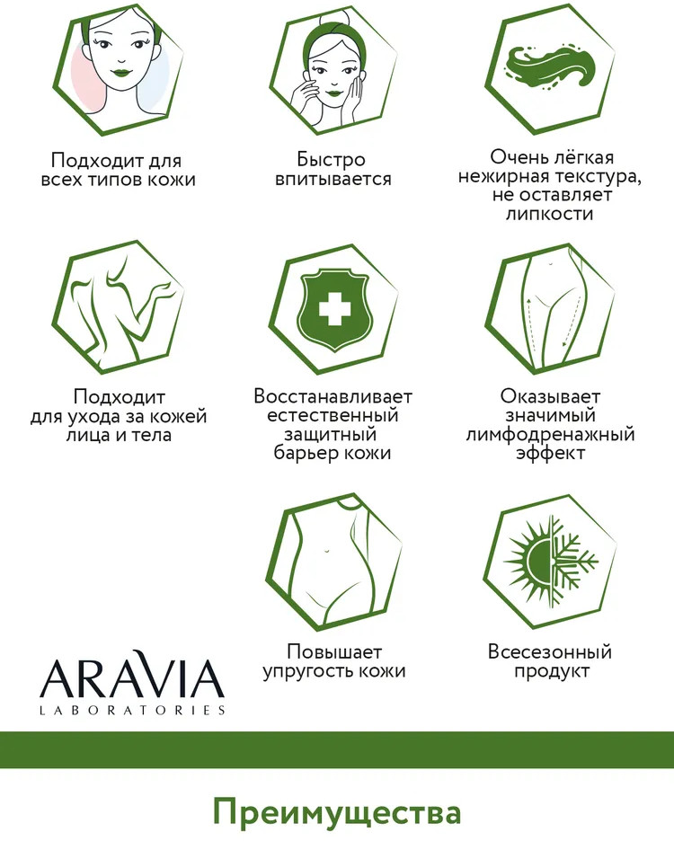 Гель для лица и тела мультиактивный  «Detox Energy All In One Gel» | Aravia | Фото 4