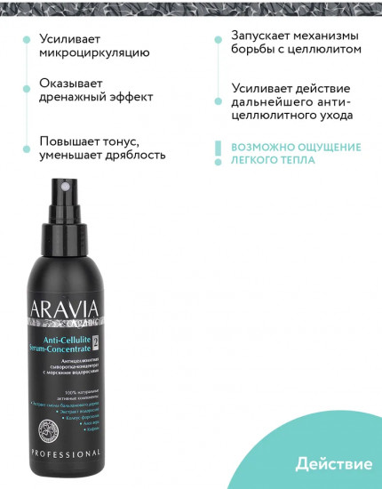 Сыворотка-концентрат для тела антицеллюлитная