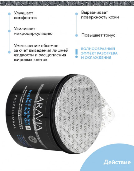 Гель для тела контрастный антицеллюлитный