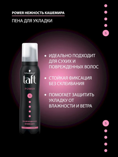 Пена для укладки волос Power