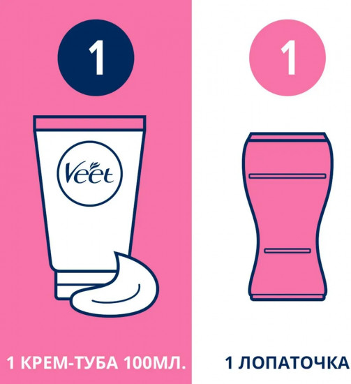 Крем для депиляции «Minima»