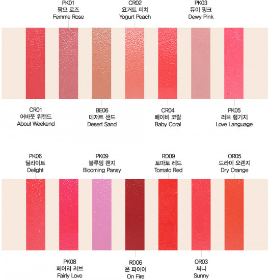Помада для губ «Kissholic Lipstick Intense», тон OR05 Dry Orange