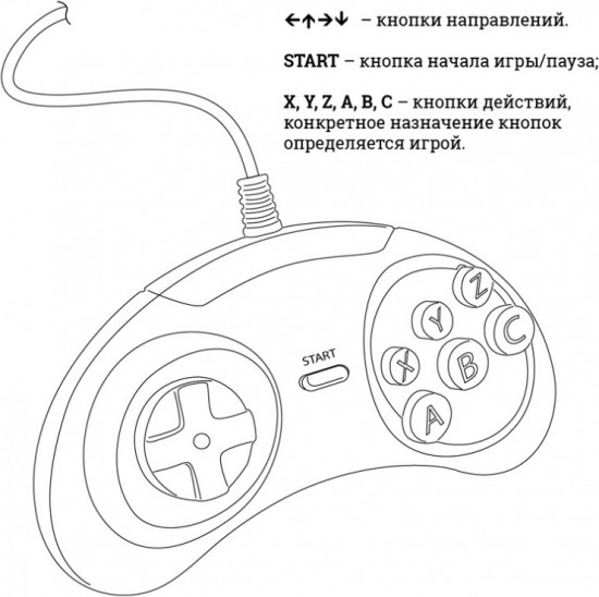Джойстик Dendy 16-bit