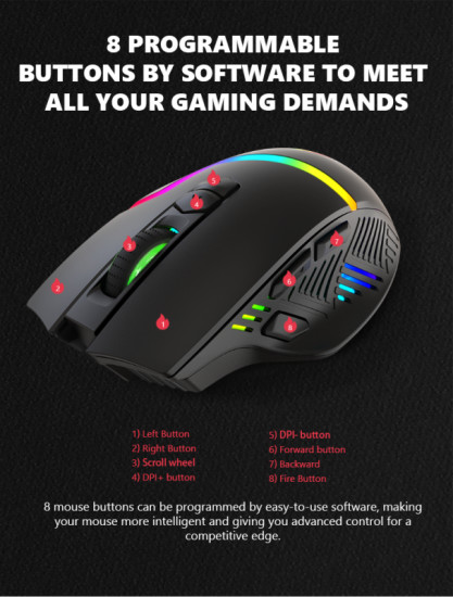 Мышь Marvo Cyberpunk Claws