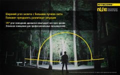 Фонарь NITECORE NU10 - Фото 6