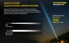 Фонарь NITECORE P12GT - Фото 4