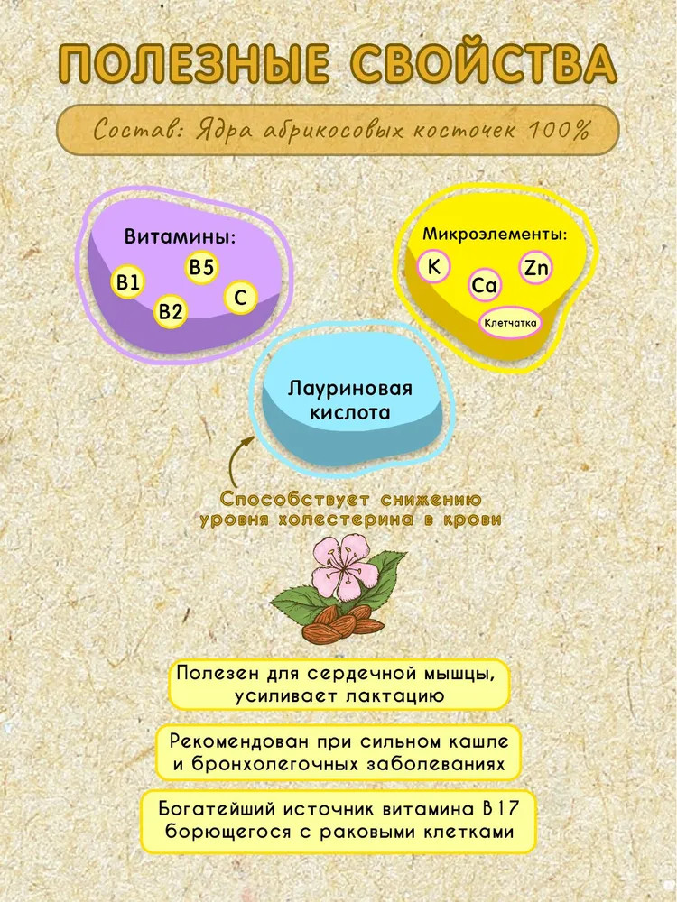 Урбеч из ядер абрикоса — Мералад